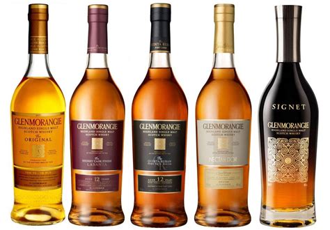 glenmorangie lvmh.